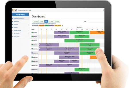 integrado con channel manager