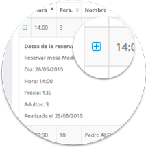 resumen resultados de encuestas