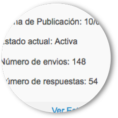 resumen resultados de encuestas