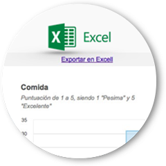 exportar resultados encuestas en excell