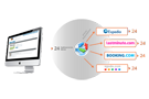 integrado con channel manager